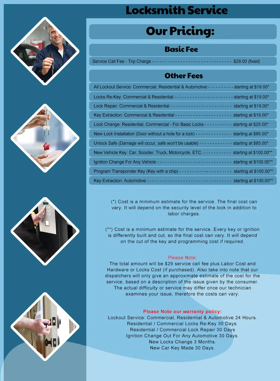 Estate Locksmith Store Tucson, AZ 520-226-3839